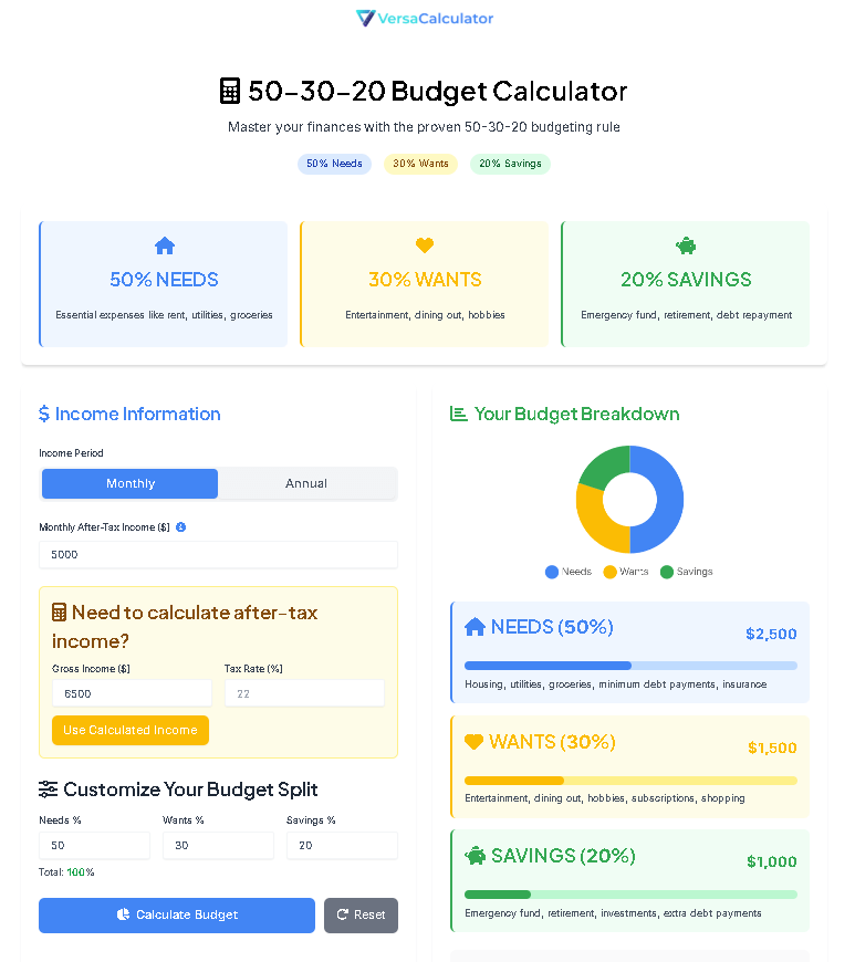 50-30-20 Budget Calculator